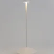 ak-029(2)